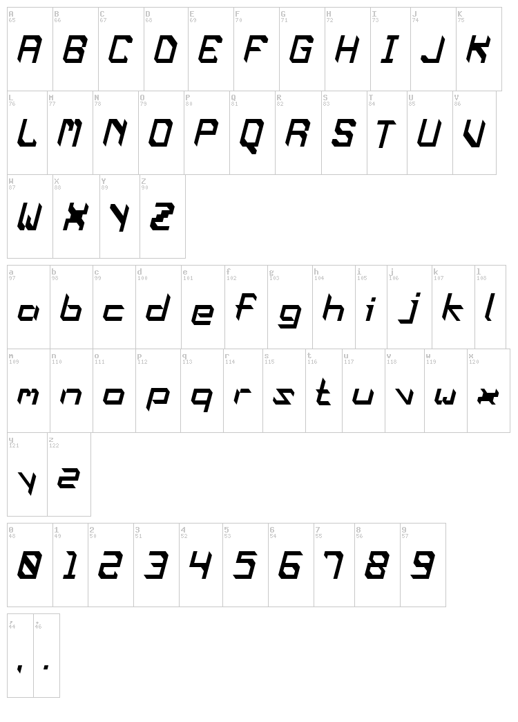 Oblaque font map